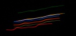 night_flight